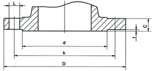 20160402150631673167 20160402150631673167